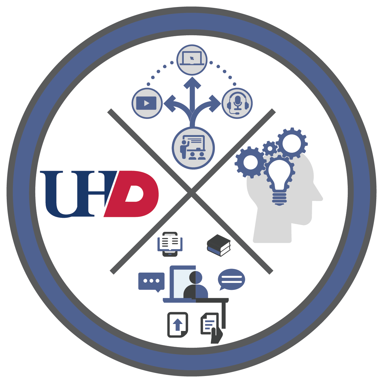 2021 POST-PANDEMIC PEDAGOGY Micro-Credential shield